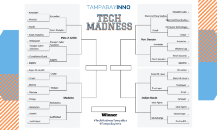 Tampa Bay Business Journal Tech Madness 2021